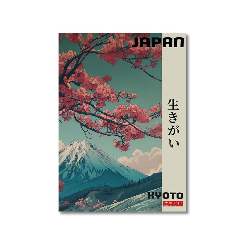 Tableau Japonais Cerisiers